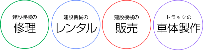 img_support